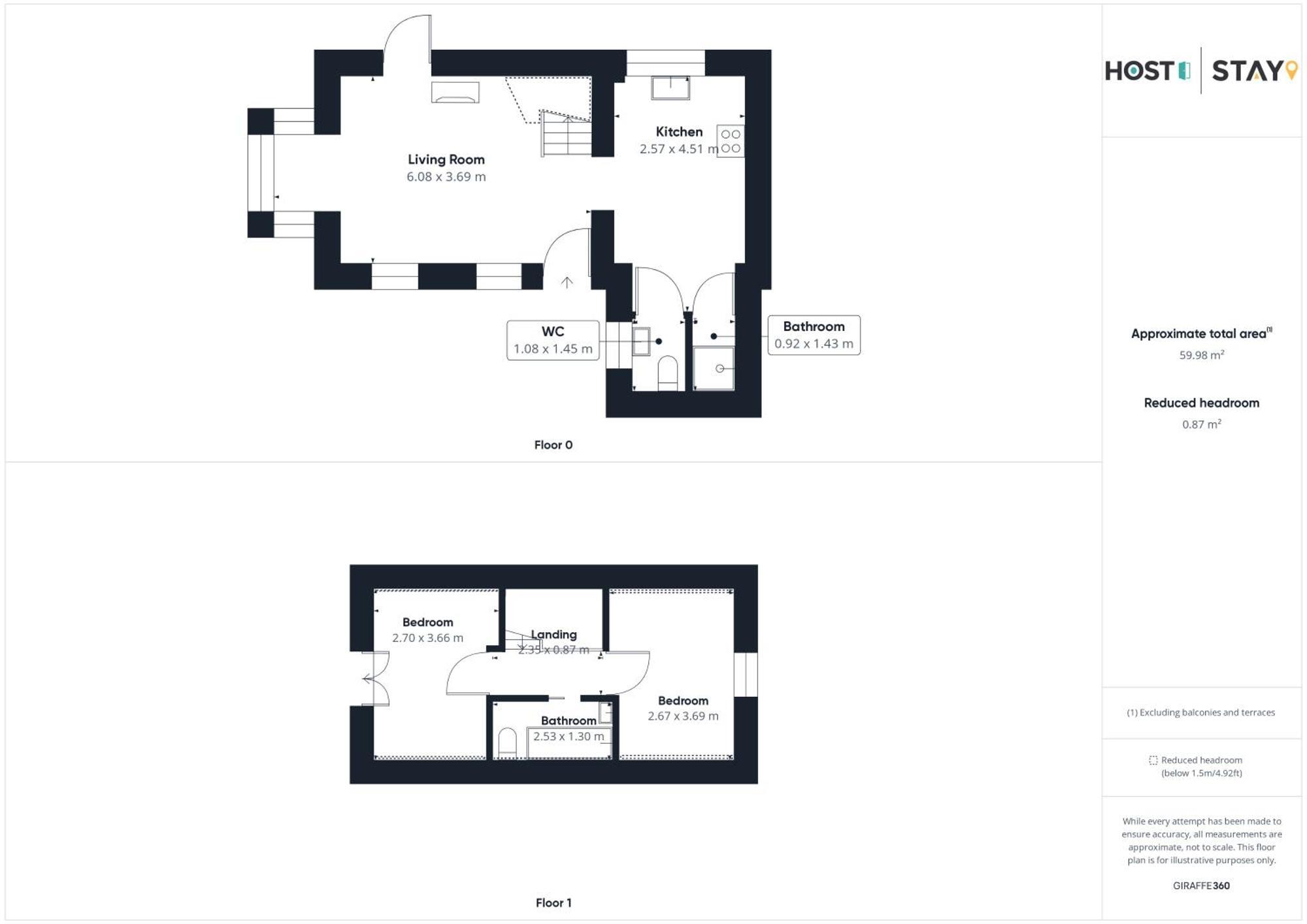 Host & Stay - The Snug Hunmanby Bagian luar foto